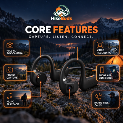 HikeBuds Open-Ear Camera Earbuds